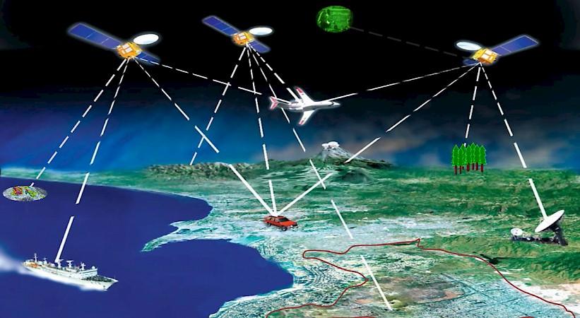 Los Sig Y La Geotelemática Finalmente Se Han Encontrado Y Ahora Viajan Juntos Como Tecnologías 3033