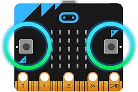 Botones (A, B) : Son botones físicos en la microbit que se pueden ...