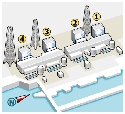 Https://commons.wikimedia.org/wiki/File:Fukushima_I_nuclear_power_plant ...