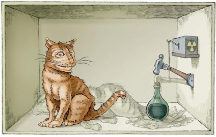 This is the famous Schrördinger Cat experiment