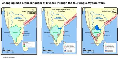 third anglo mysore war