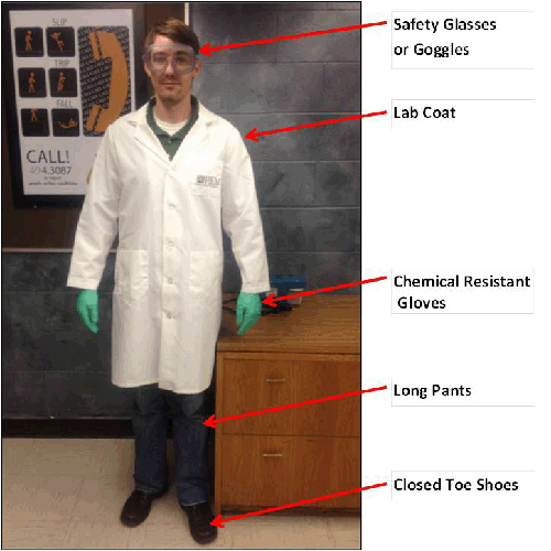 Image Source: https://www.purdue.edu/ehps/rem/laboratory/Personal/PPE ...