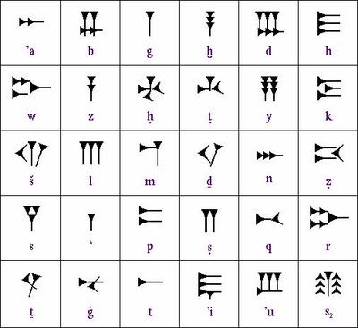 Fez Language FC-3100 BC-Writing Developed