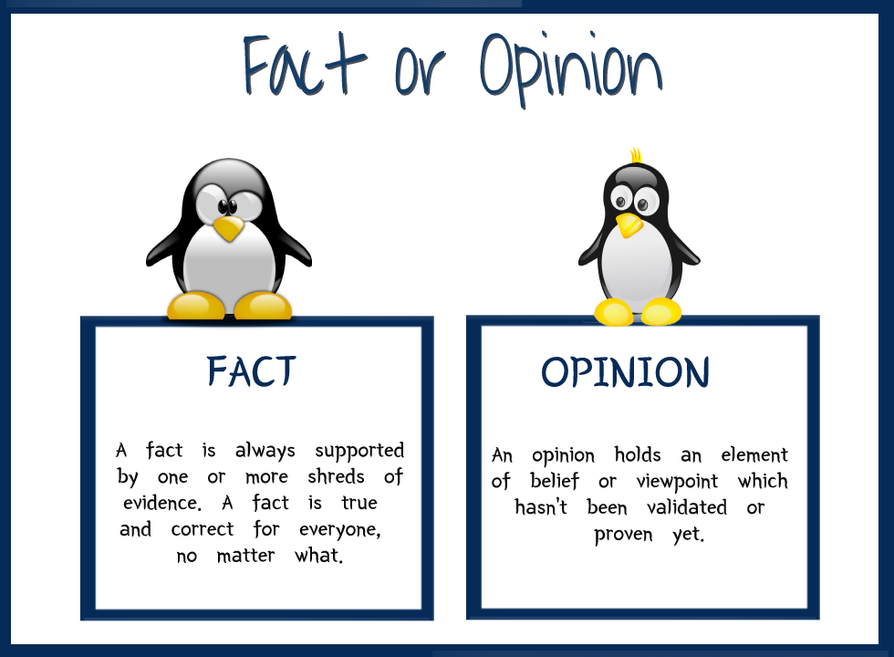 What is a fact. Fact and opinion. fact vs opinion. fact and opinion differences. what is your opinion.