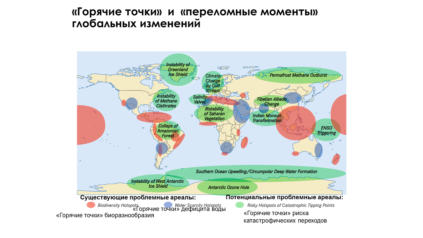 Горячие точки сайта. Горячие точки биоразнообразия. Горячие точки биоразнообразия в России. Потенциальные горячие точки.