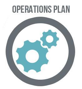 http://3jpcxe2kog3427phz416hlot.wpengine.netdna-cdn.com/wp-content/uploads/2016/12/Business-Plan-Template-Operations-Plan.jpg