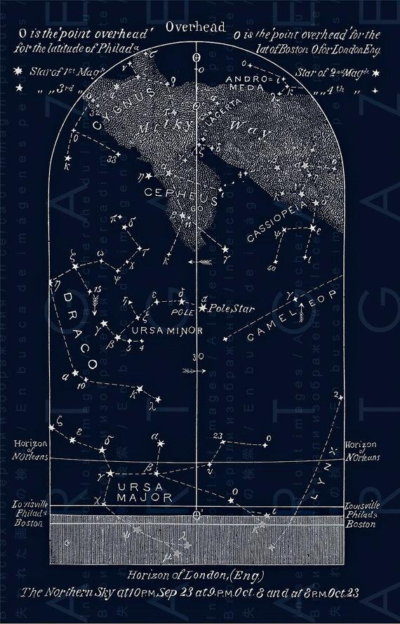 horizon of london star map 6 Star Chart A Map Featuring Many Sutori horizon of london star map