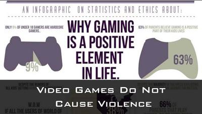 Why Gaming Is A Positive Element In Life [Infographic]