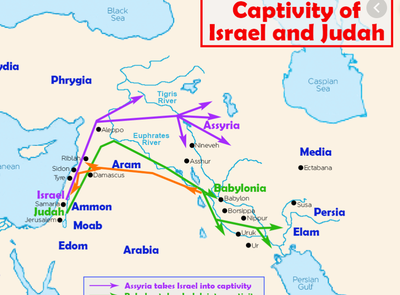 The Captivity of Israel to Assyria