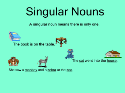 plural noun clipart