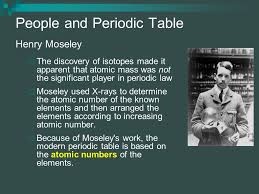 Henry Gwyn Jeffreys Moseley Sutori