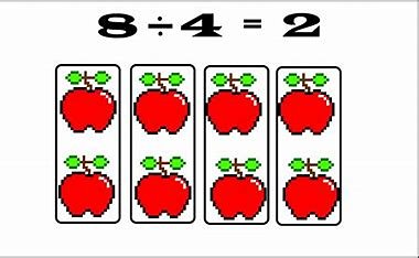 Division is one of the four basic operations of math. It is the way ...