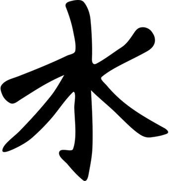 The Symbol For Confucianism