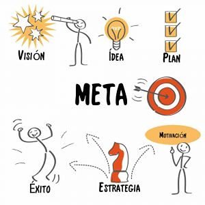 Compartir Comentario