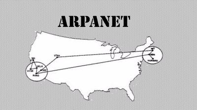 Hinternet Historia 1967