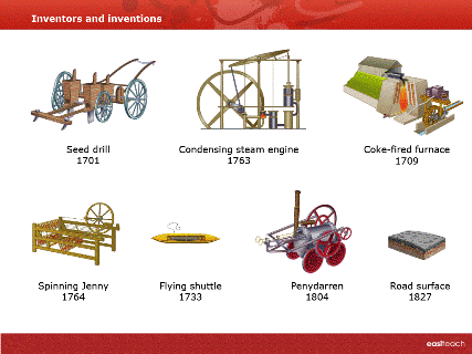 industrial revolution inventions timeline