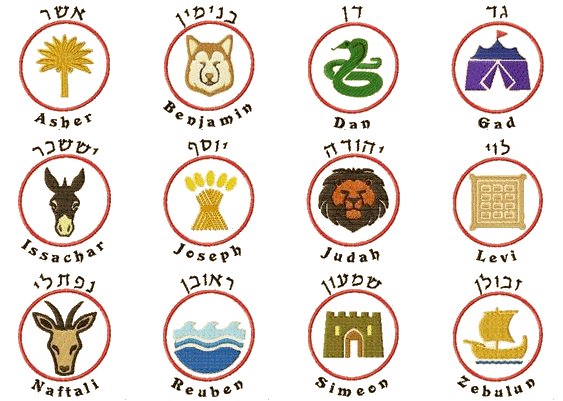 Ebraismo Ebraismo Sfondi Ebraismo Traccia Le Sue Origini Alla Terra Dell Eta Del Ferro Nel Levante Meridionale E Le 12 Tribu Di Israele Che Scesero Da Fro Image467775401 - Foto 7