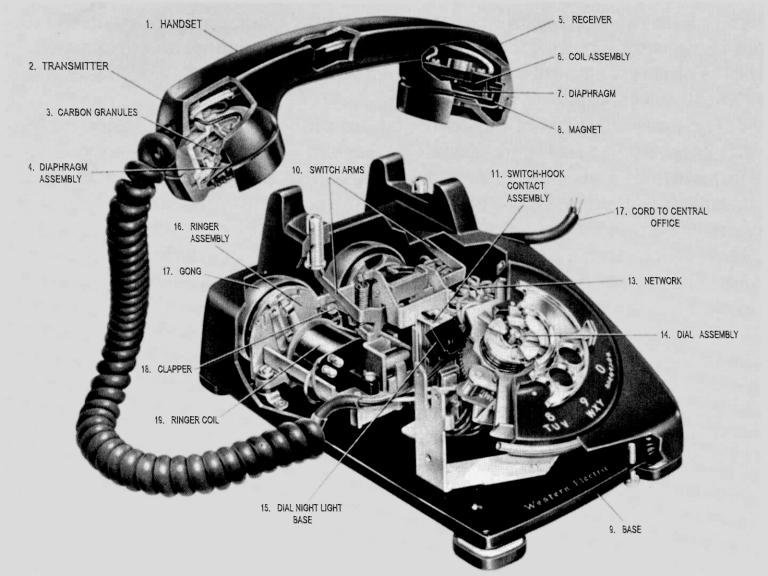 Rotary Phone - 1919