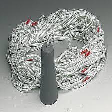 Lead Line Instrument Lead Line-3400 B.C.E.,The Lead Line is the oldest navigational ...