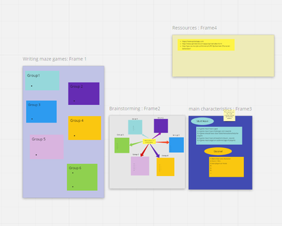 RealBoardTime mindmap for Map Scratch Game Lesson