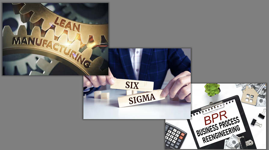 Process mapping is utilized in such models as Lean, Six Sigma, and BPR.