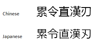 Is it difficult japanese. Chinese vs japanese. korean chinese japanese language. chinese characters writing. difference between chinese and japanese.