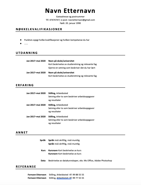 Skriv en modernen CV til Henrik Ibsen!