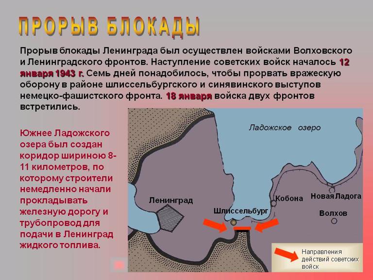 Прорыв блокады ленинграда в результате операции удалось создать коридор примерно 10 км шириной