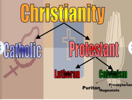 Due to the Protestant Reformation, Christianity was split into ...