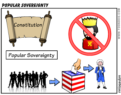 republicanism in the constitution examples