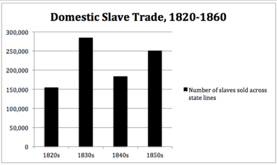 How inventions change history (for better and for worse) - Kenneth C. Davis  