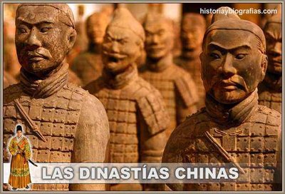 Dinastía Shang, China. 1776 A. De C.