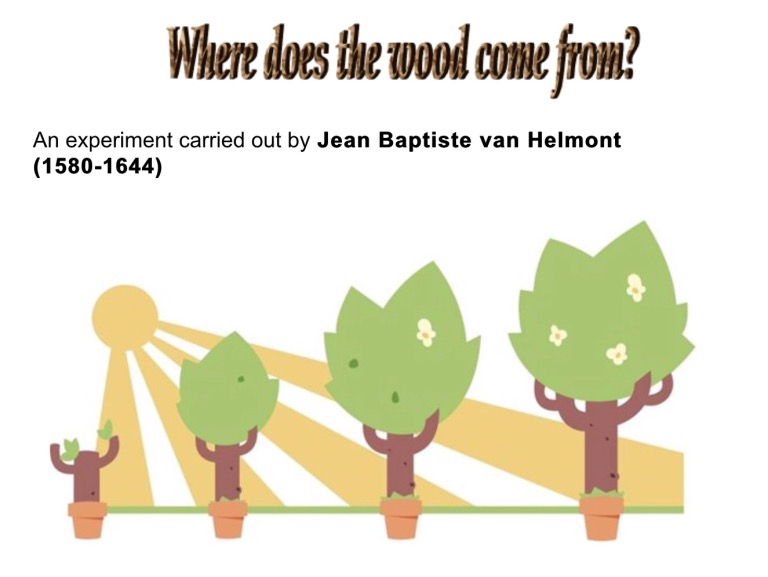 What is the idea of the experiment. Jan baptista van helmont experiment with mice. experiment is carried out on you.