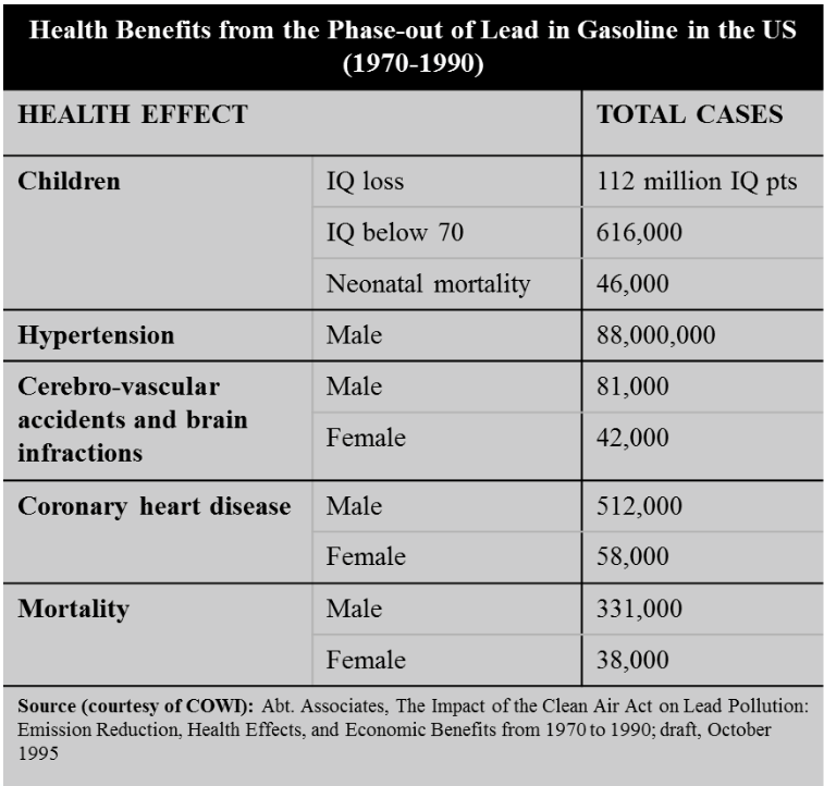 In all, the harmful effects that were caused by... Sutori