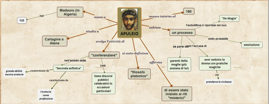3 consigli sulla la medicina che non puoi permetterti di perdere