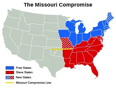 The missouri Compromise was a law that divided the nation into 2 south ...