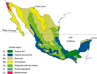 Mexican Geography