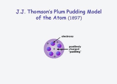 jj thomson cathode ray experiment found the nucleus jj thomson cathode ray experiment found the nucleus