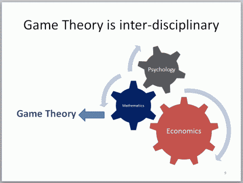 At 21 in 1948 he writes a 27 page doctoral thesis on game theory ...
