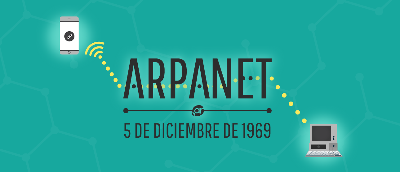 Сеть ARPANET. ARPANET первая компьютерная сеть. Сеть Арпанет 1969. ARPANET логотип 1969. Компьютерной сети arpanet