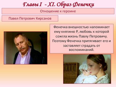 Share