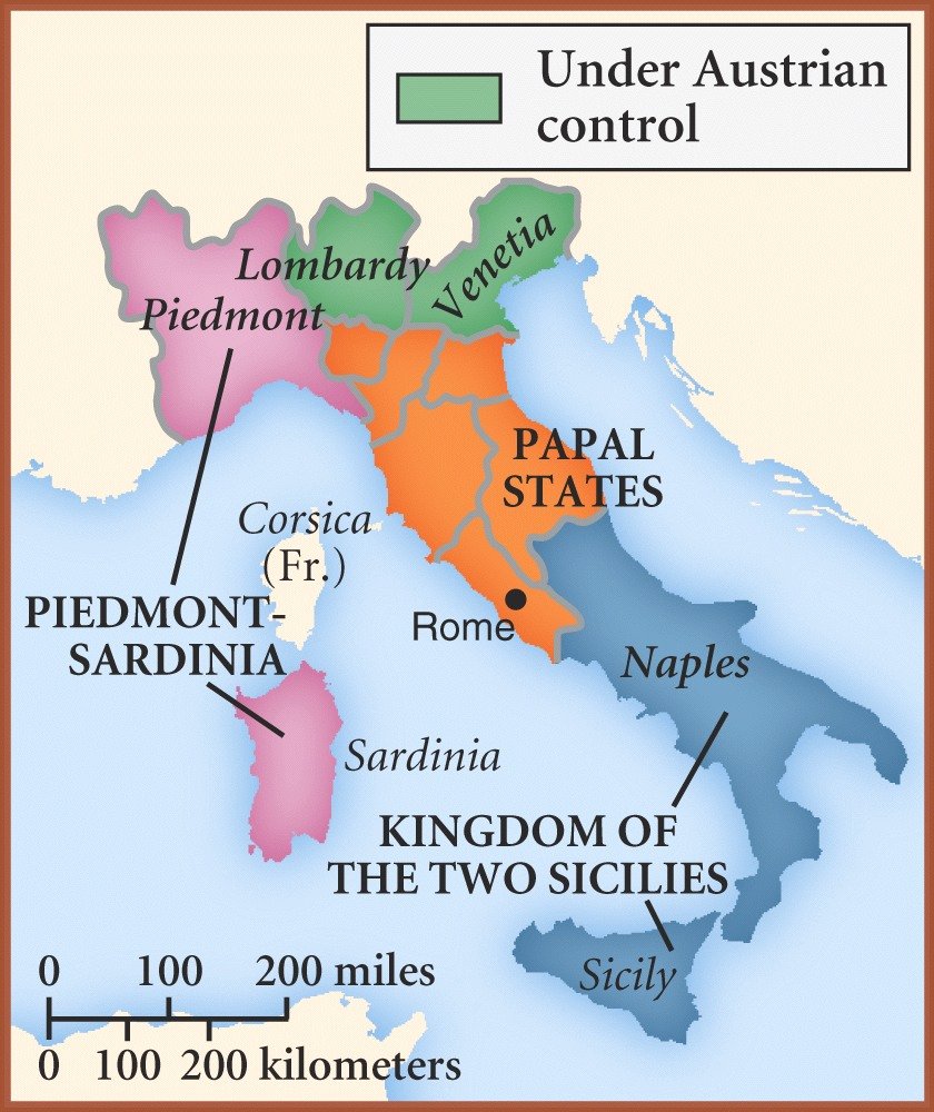 Unification of Italy