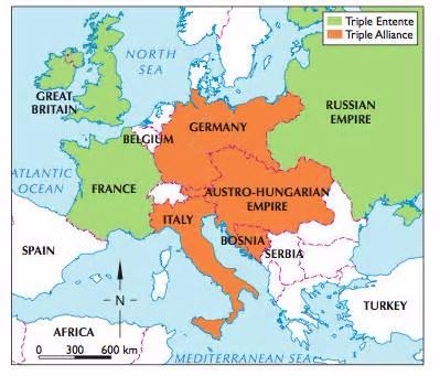 1882 Triple Alliance was formed