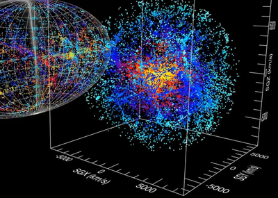 A 3d map of the universe