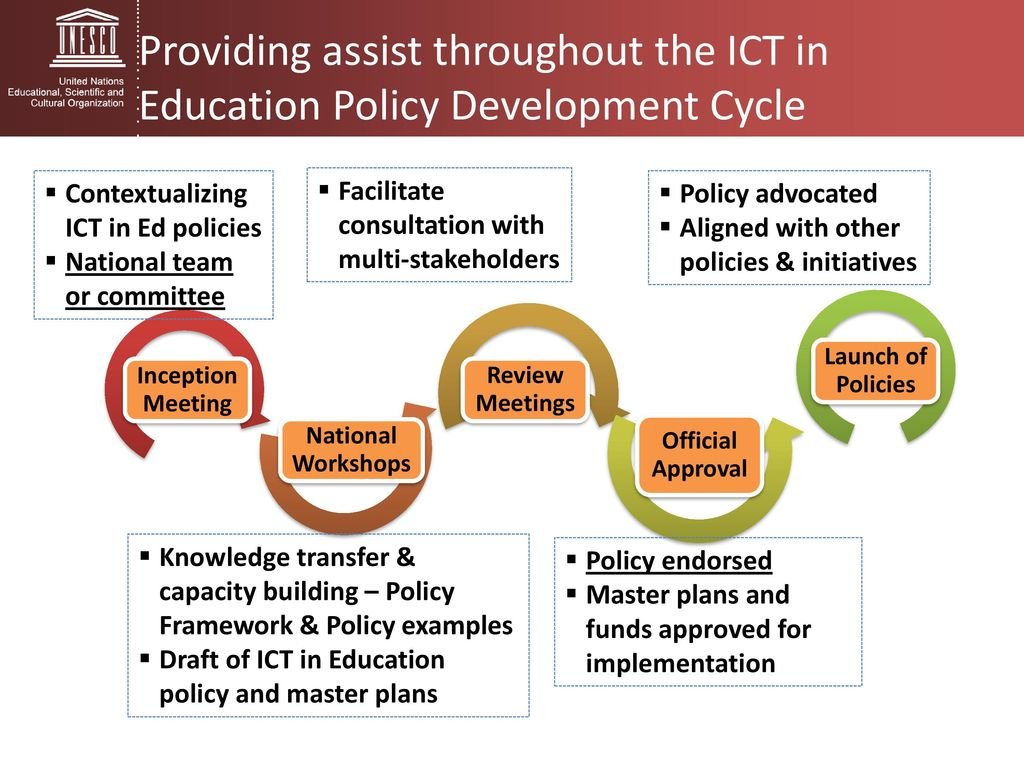 Ict Policy Development “To establish South Africa as an advanced Information Society in which ...