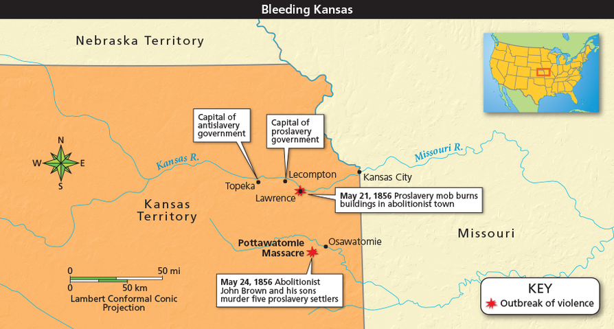 Bleeding Kansas