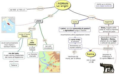 L'origine di Roma tra leggenda e realtà - L'origine di Roma tra