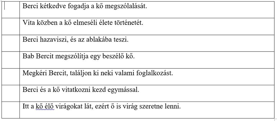 Bab Berci sorrend 1.