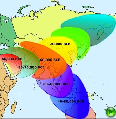 Migration Through Time Share