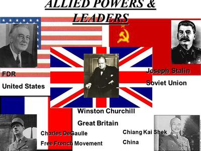 This picture shows the leaders and countries involved in the Allied Powers.